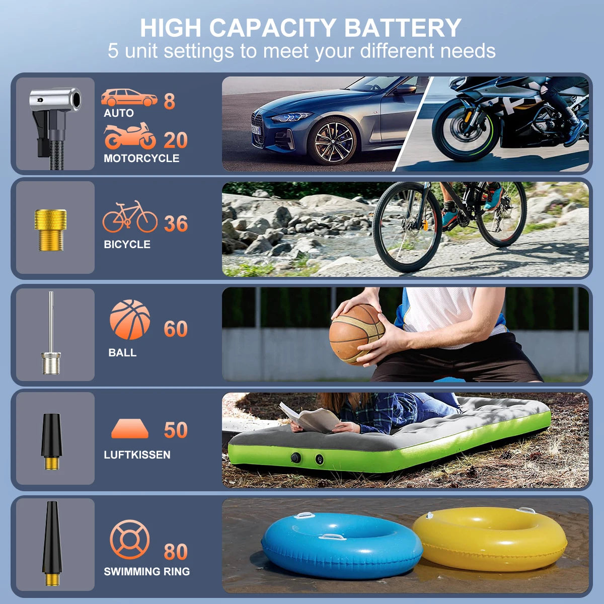 BIUBLE 4 In 1 Car Jump Starter Air Pump 12000mAhBattery