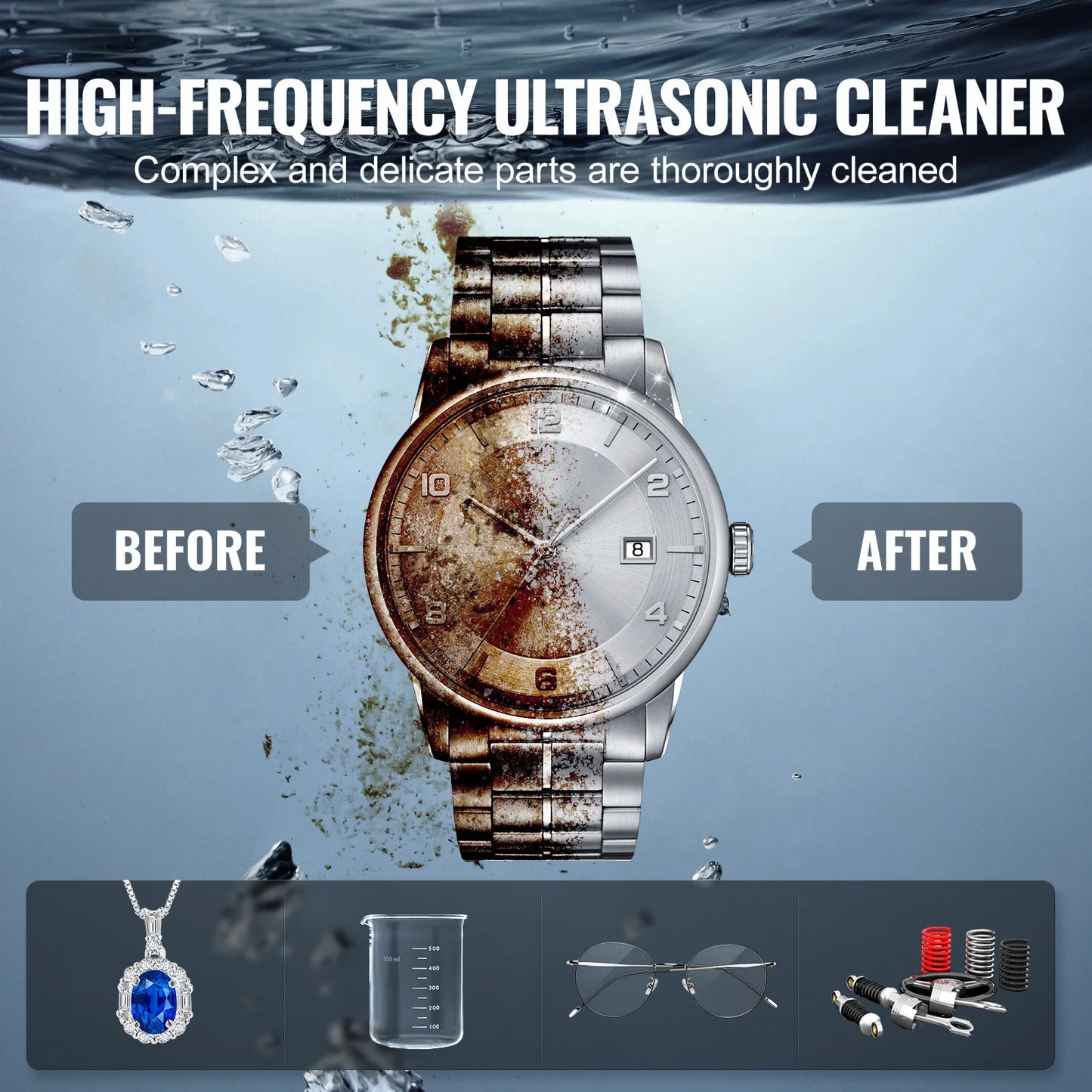 SucceBuy Ultrasonic Cleaner for Dishes and Home Use