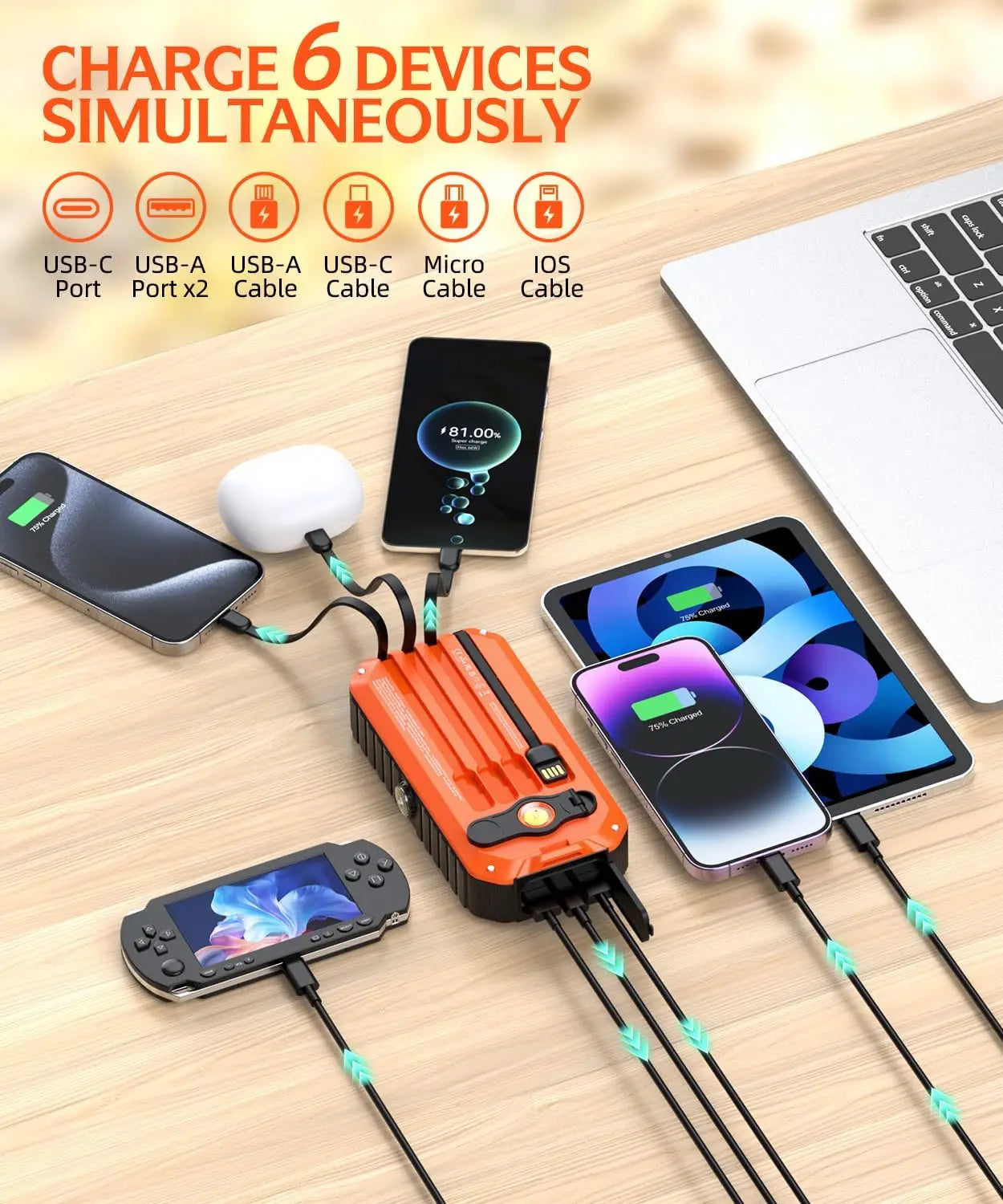 Solar Charger Power Bank 40000mAh With Built-In Cables And Hand Crank
