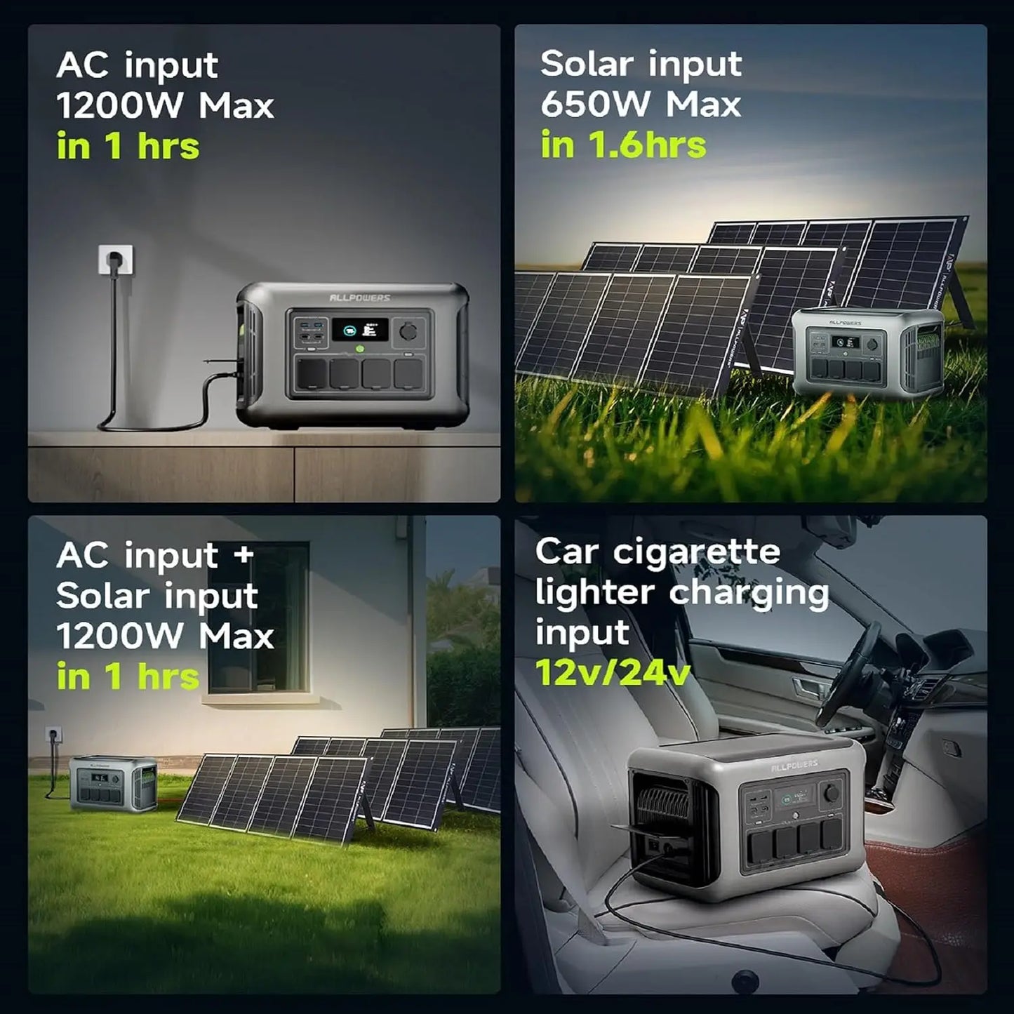 ALLPOWERS R1500 Lite Portable Power Station Solar Generator