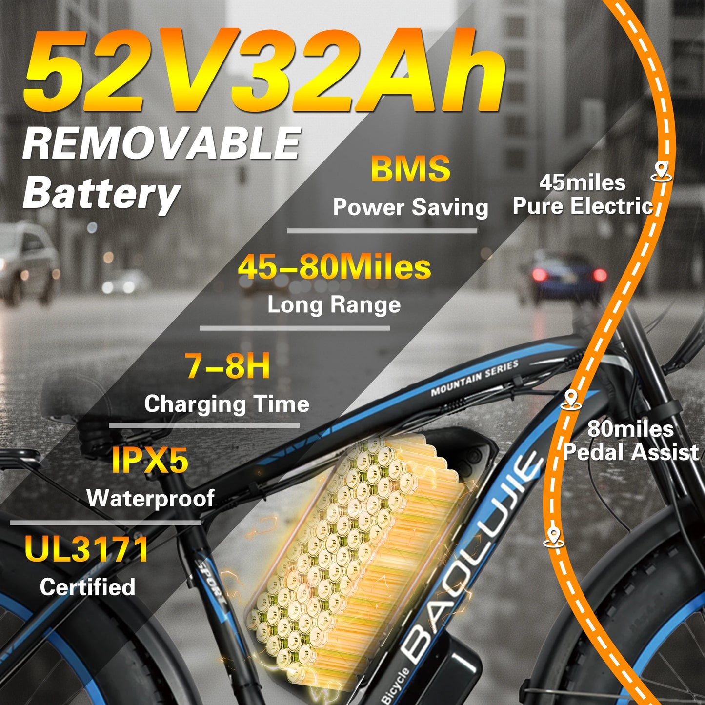 Baolujie Peak Dual Motor Electric Bicycle 3000W 5000W 48V