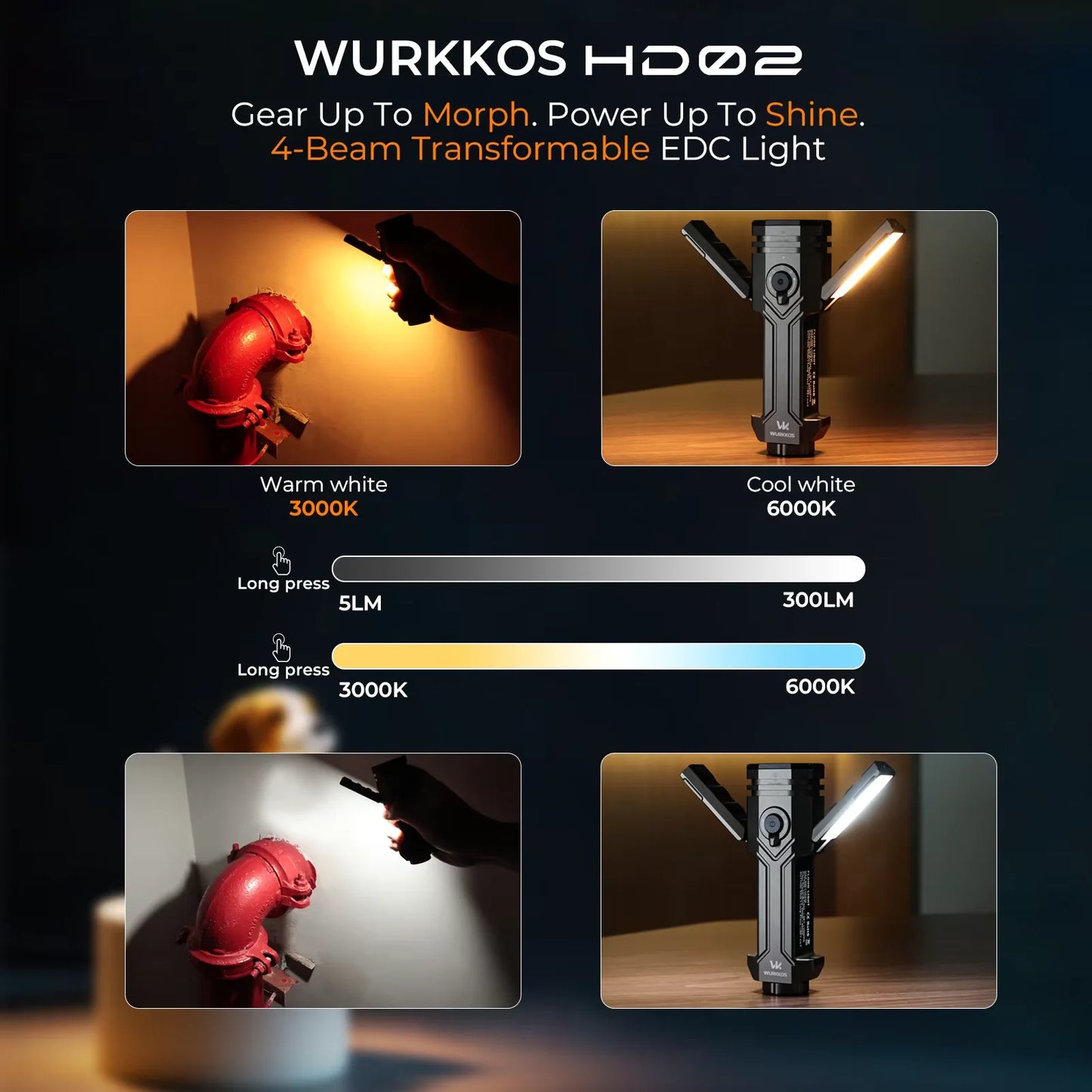 Wurkkos HD02 LED Camping Lamp Portable Rechargeable Spotlight