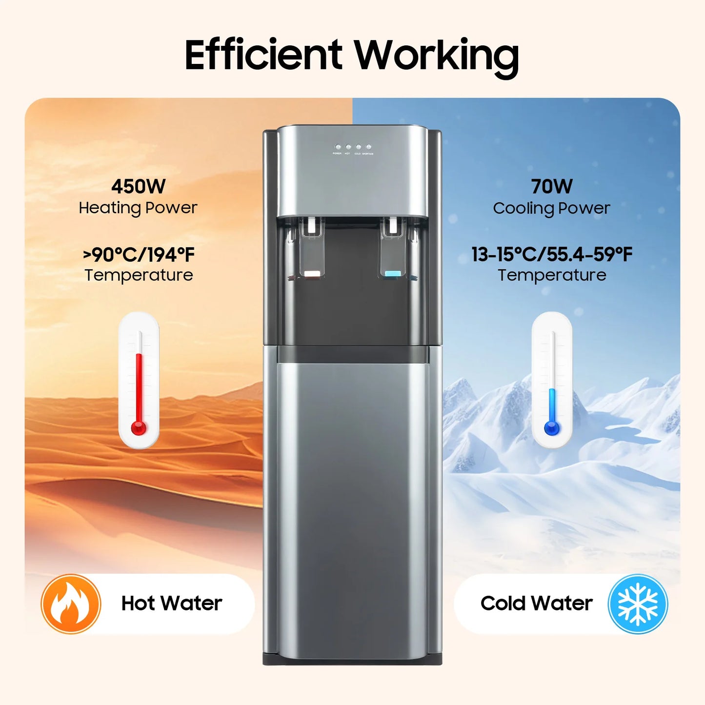 Bottom Loading Water Dispenser With Heating and Cooling