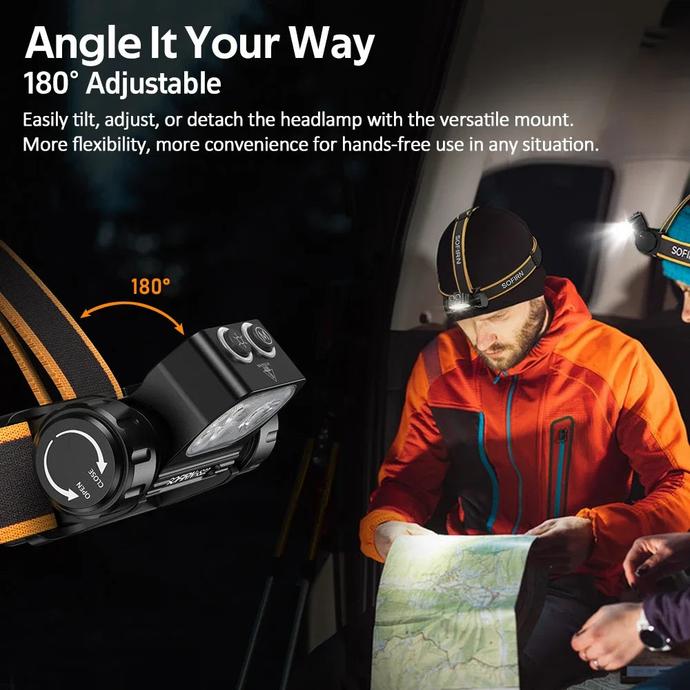 Sofirn HS22 Headlamp 2500lm With Adjustable 2700K To 6000K CCT