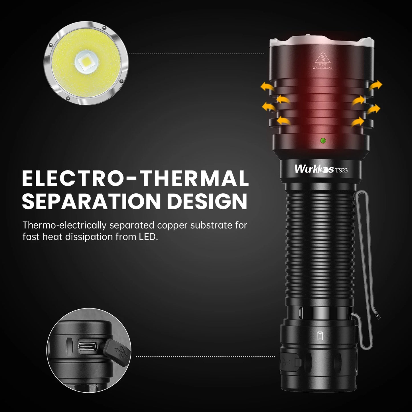 Wurkkos TS23 5000LM Ultra-Bright EDC Flashlight XHP70.3 HI
