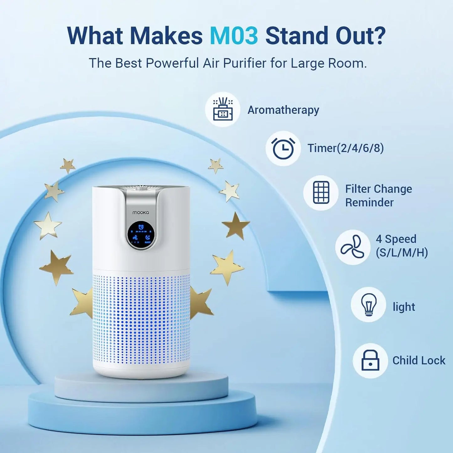 MOOKA M03 HEPA Air Purifier With Aromatherapy For Home Use