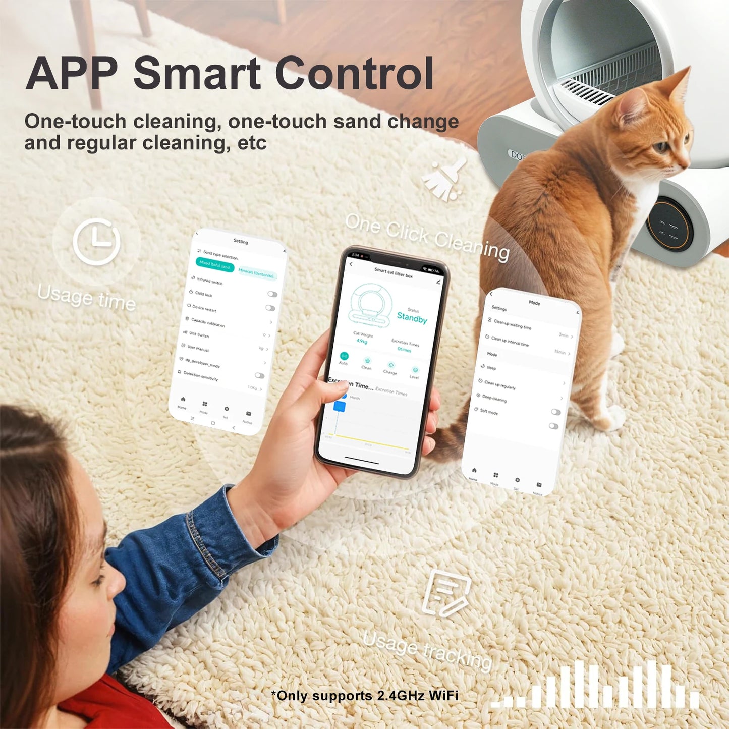 DOEL Smart Self Cleaning Cat Litter Box Automatic with App