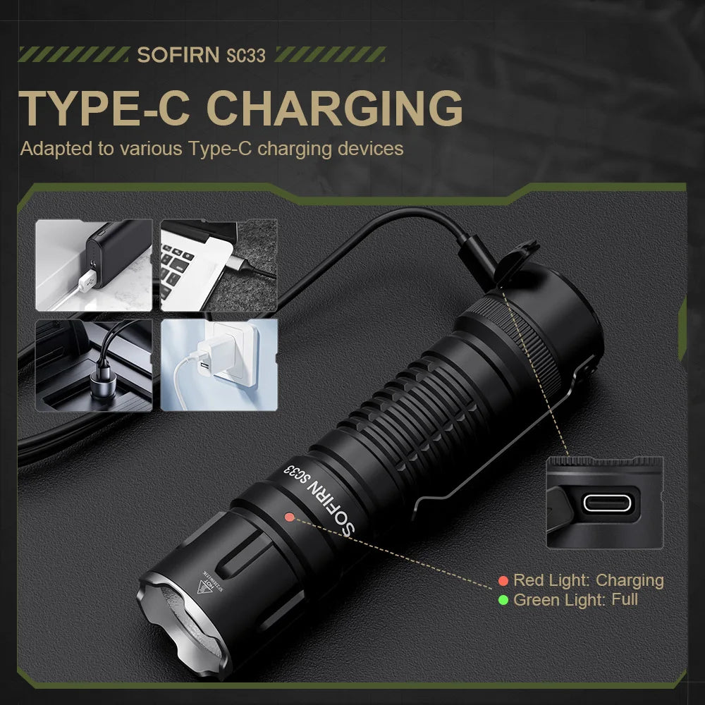 Sofirn SC33 LED Tactical Flashlight XHP70 5200lm Rechargeable