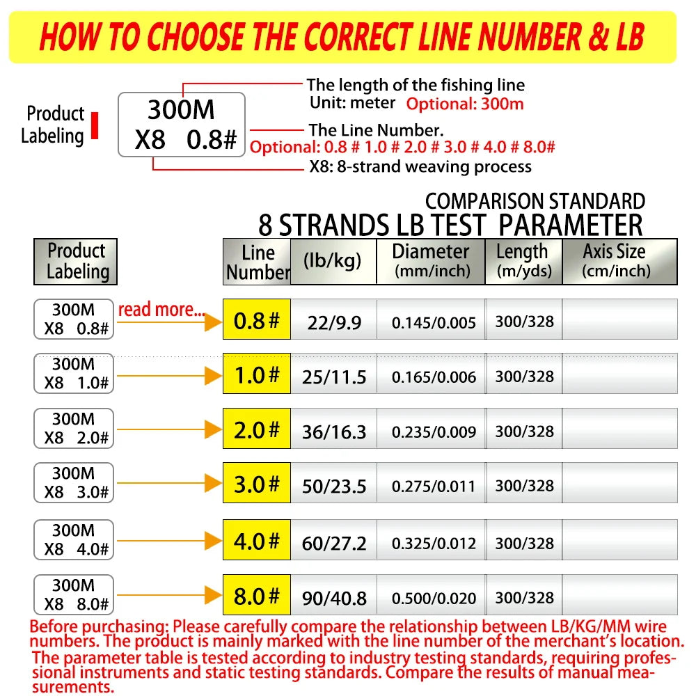 Bakawa X8 Braided Fishing Line Japan Weave For Saltwater