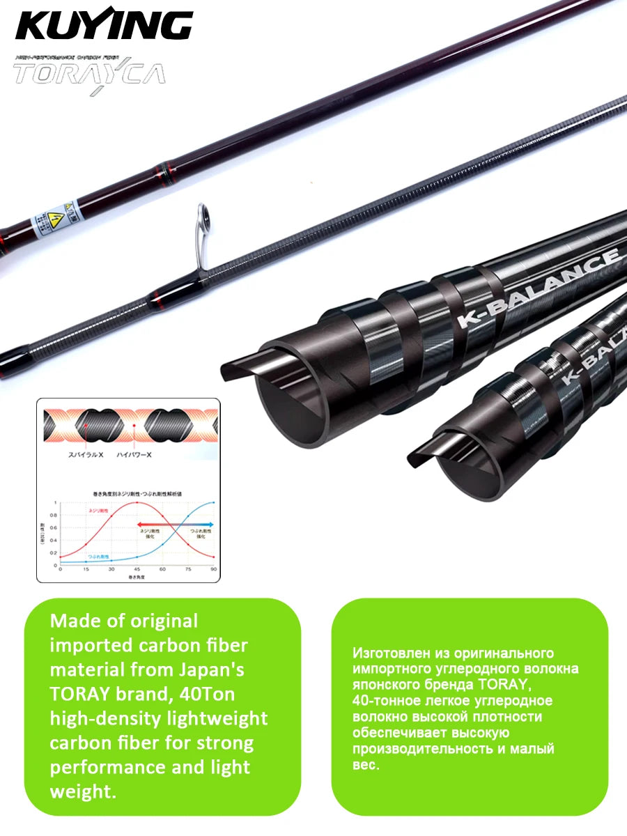 KUYING TETON Spinning Casting Rod BFS Carbon Lure Rod