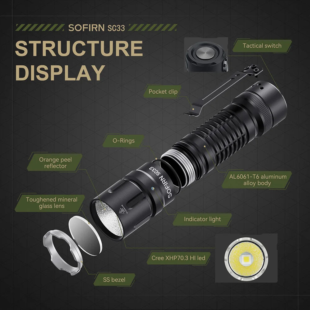 Sofirn SC33 LED Tactical Flashlight XHP70 5200lm Rechargeable