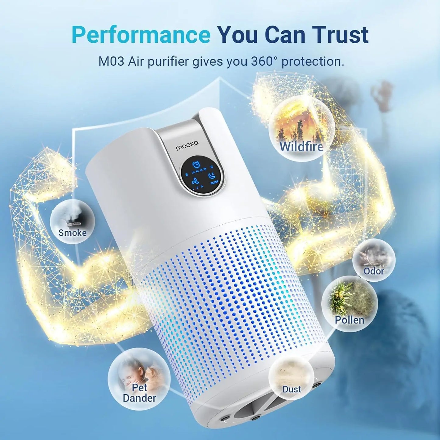 MOOKA M03 HEPA Air Purifier With Aromatherapy For Home Use