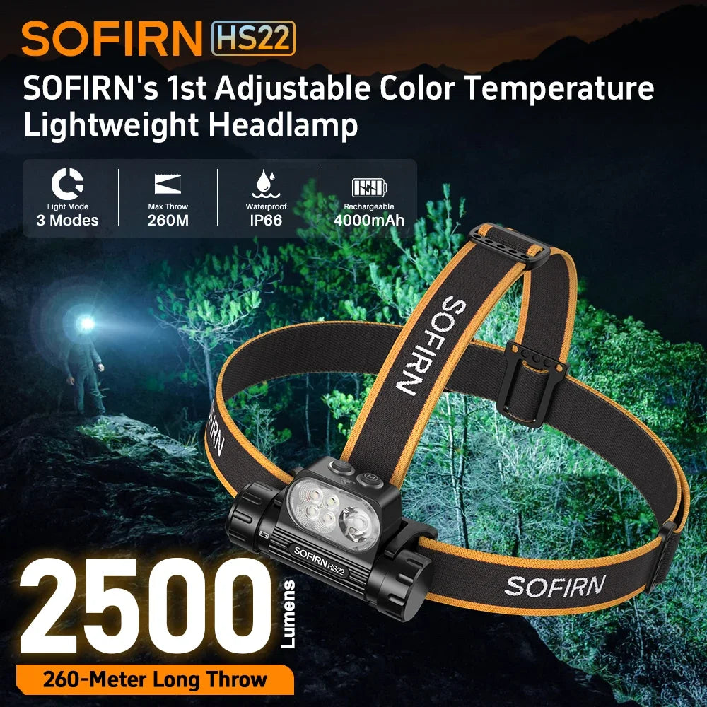 Sofirn HS22 Headlamp 2500lm With Adjustable 2700K To 6000K CCT